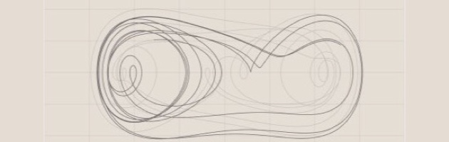 Nonlinear oscillator application showing phase paths for a mathematical model