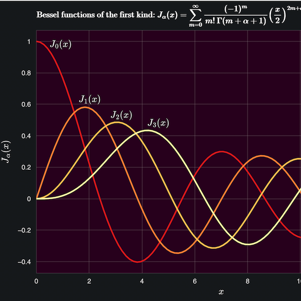 Bokeh plot of Bessel functions with a LaTeX equation, mathematical labels, and axis notation
