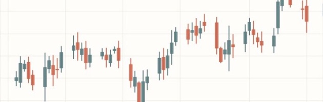 Streaming market simulator with an updating OHLC chart