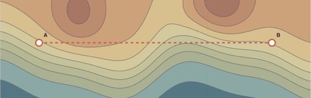 Bokeh terrain contour application with a movable transect across a modeled landscape